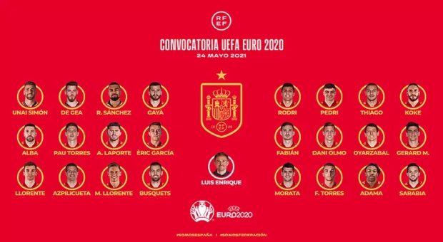 Luis Enrique da a conocer la lista de convocados para la Eurocopa