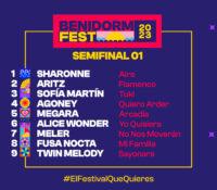 Esta noche se emite la primera semifinal del ‘Benidorm Fest’