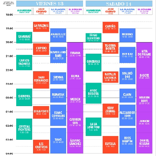 Horarios Granada Sound 2024