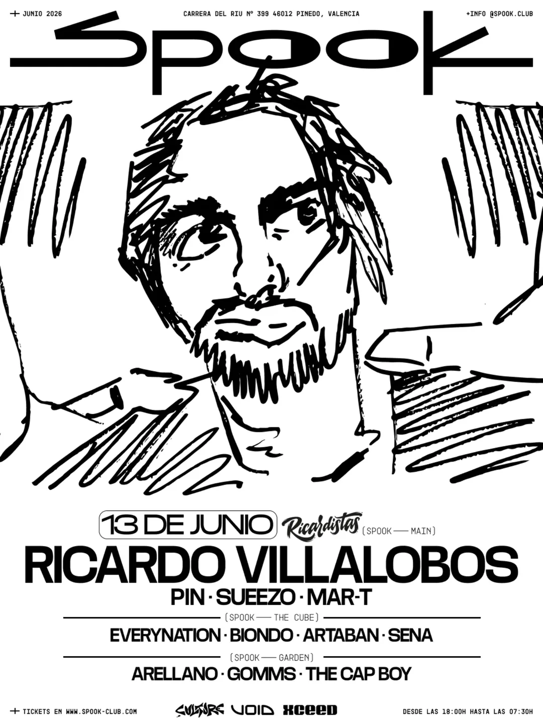 Ricardo Villalobos