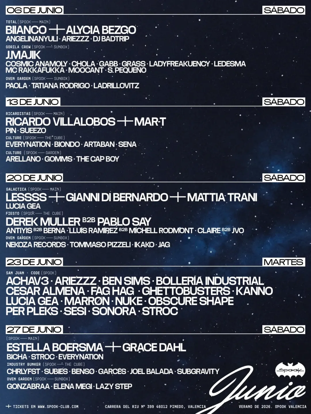 Ricardo Villalobos
